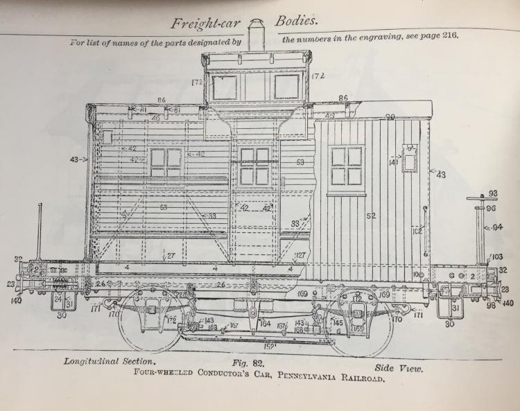 Pennsylvania conductor's car