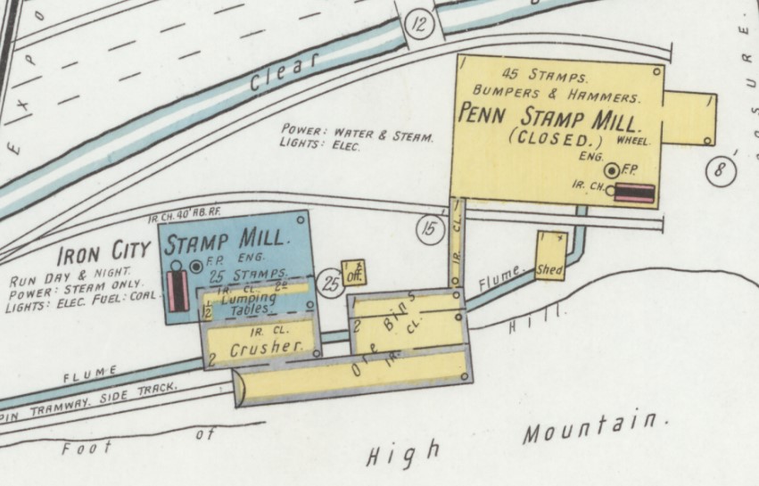 Iron City Mill Sanborn 1900