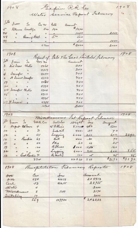 Gilpin train movement