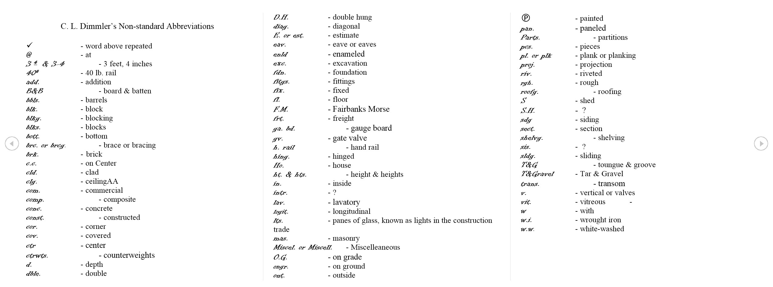 Abbreviations from Valuation Summary