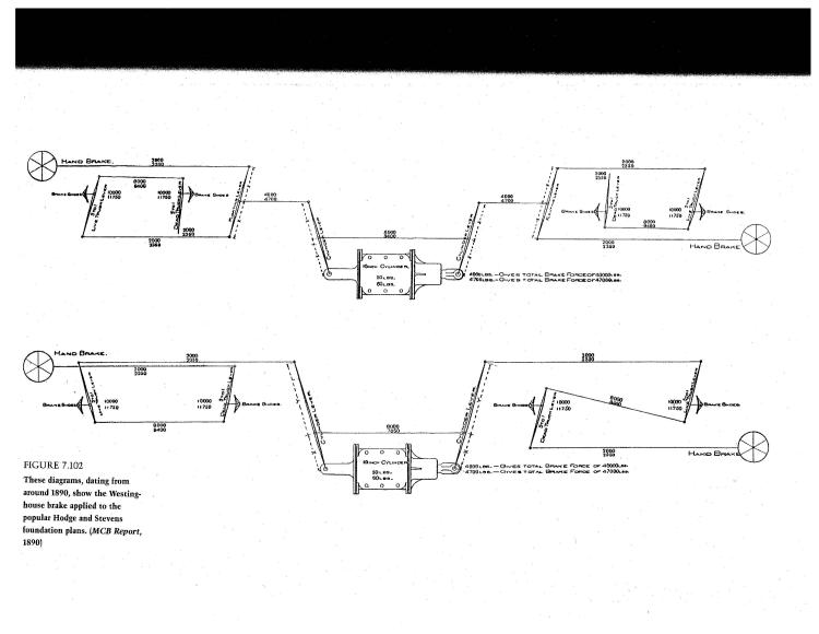 Hodge & Stevens Foundation Plan